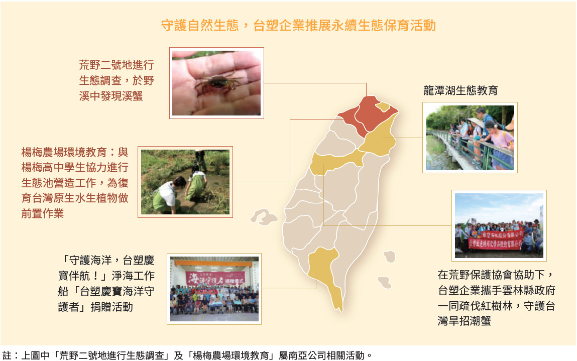 守护自然生态，台塑企业推展永续生态保育活动