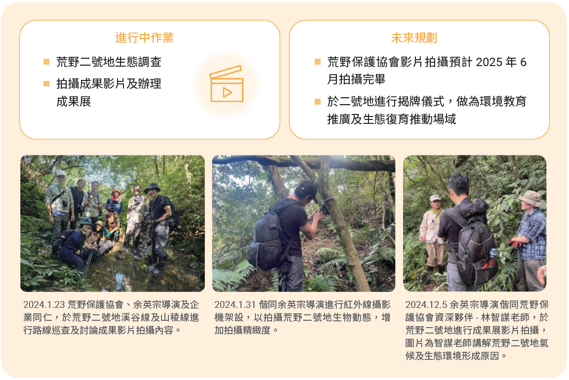 将二号地珍贵调查成果及生态亮点